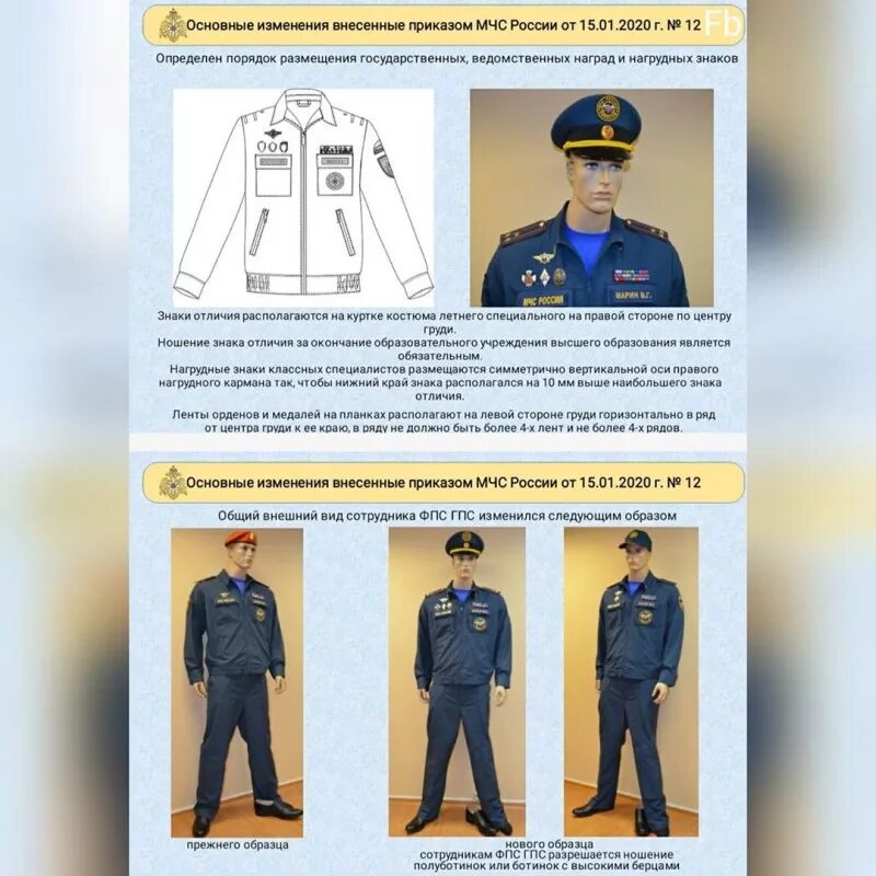 Приказ рф 205н. Форменная одежда сотрудников Федеральной противопожарной службы МЧС. Форма одежды МЧС приказ. Приказ по форменной одежде МЧС России. Ношение форменной одежды МЧС 2020.