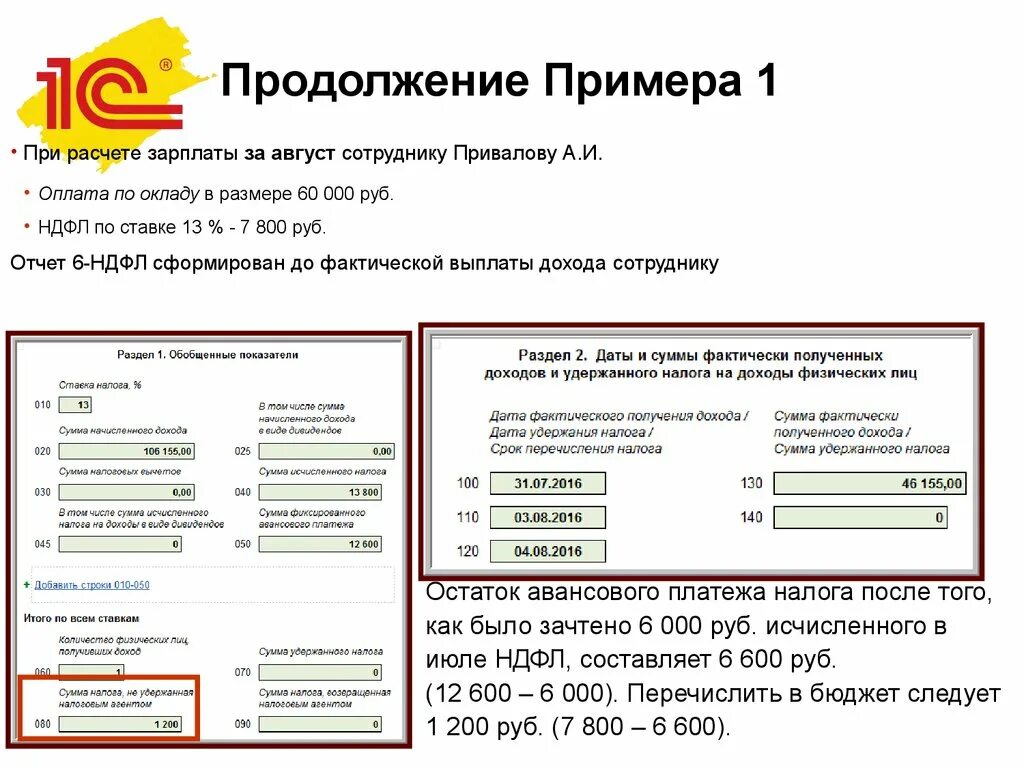 Формула начисления НДФЛ. Формула расчета НДФЛ. Налог НДФЛ формула. Как рассчитать НДФЛ формула. Как посчитать ндфл от суммы формула