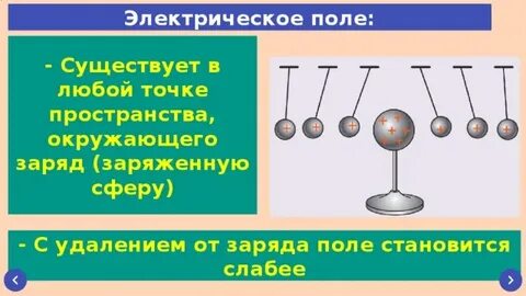 Где есть электрическое поле