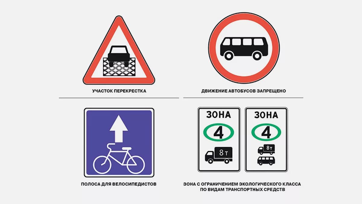 300 дорожных знаков. ПДД РФ 2020 дорожные знаки. Дорожные знаки ПДД РФ 2023. Дорожные знаки предупреждающие. Знаю ПДД.