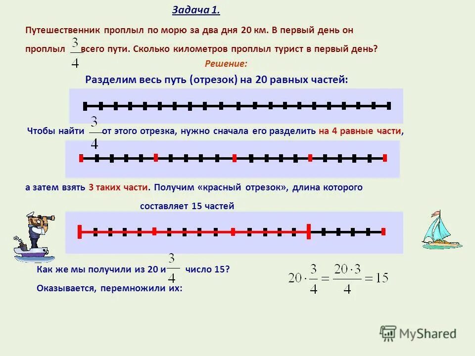 Туристы первый день прошли 16 км