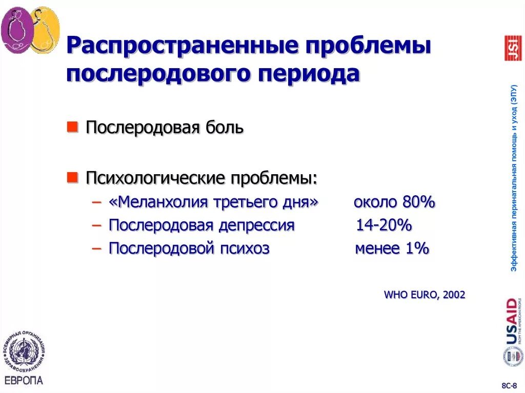 Проблемы послеродового периода. Проблемы женщины в послеродовом периоде. Проблемы родильницы в послеродовом периоде. Проблемы раннего послеродового периода.