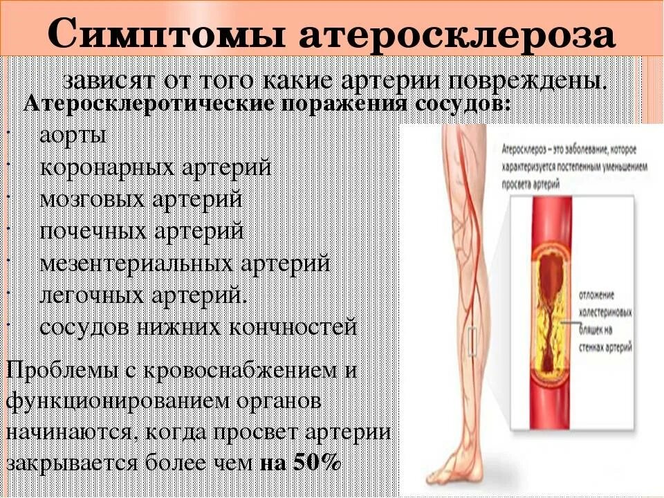 Атеросклеротическое поражение нижних конечностей. Осложнения атеросклероза венечных артерий. Атеросклеротическое поражение магистральных сосудов. Атеросклероз бца поражение периферических артерий. Симптомы атеросклероза кровеносных сосудов.
