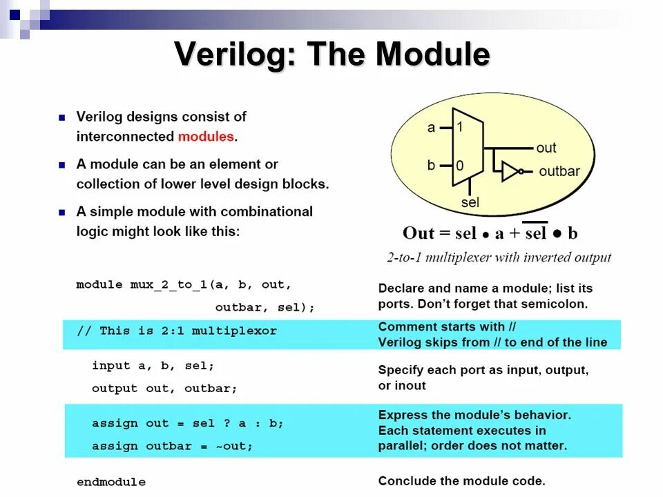 Конкатенация Verilog. Verilog операторы. Последовательные операторы языка Verilog. Операции верилог. Assigned function