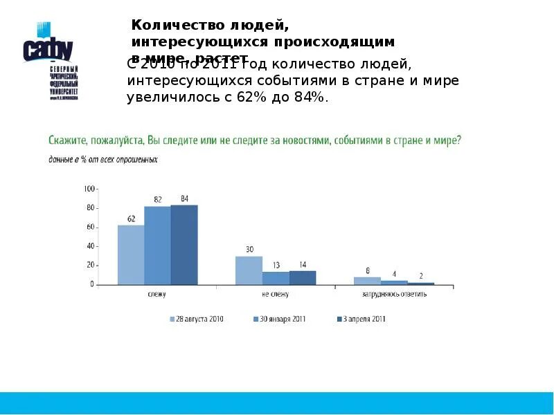 Сколько друзей у обычного человека. Численность населения земли. Спецификация 2022. Задания цт по английскому языку структура. Население земли.