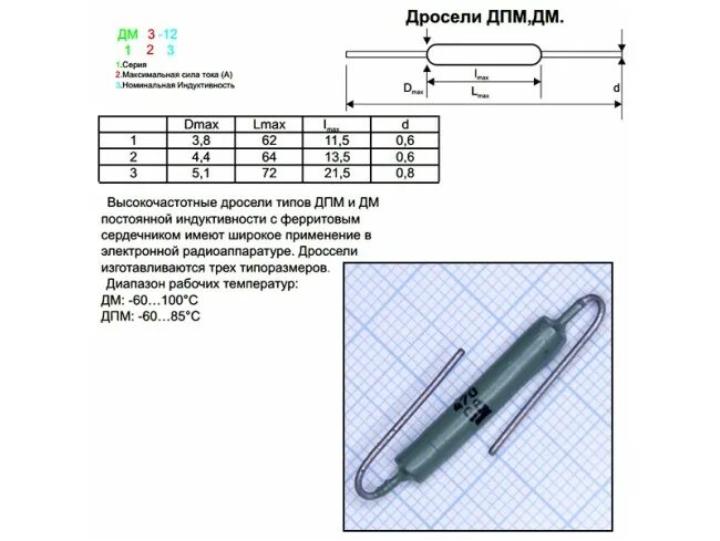 Дпм содержание драгметаллов. Дроссель дпм 0.1-80. дроссель дпм 1.0 51мкгн. дм 0.5 дроссель. дроссель дпм содержание драгметаллов.