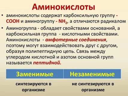 Аминокислоты различаются радикалом