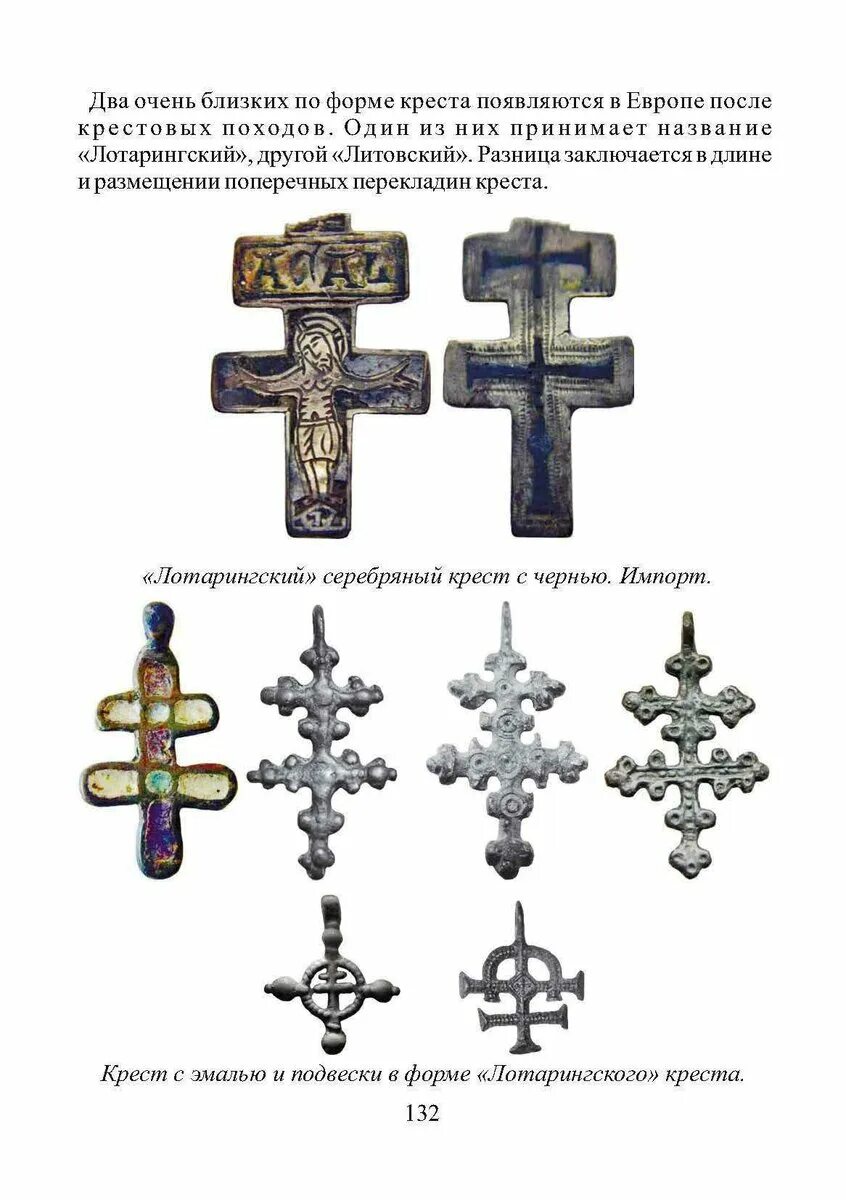 Лотарингский крест. Лотарингский крест символ. лотарингский крест типы крестов. ягеллонов крест литва. двойной апостольский крест.