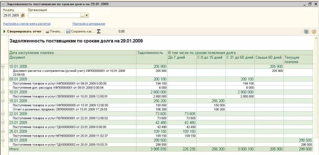 Задолженность поставщикам отражается. Задолженность поставщикам. В 1с поставщики задолженность. Задолженность поставщика по срокам 1с. Отчет по поставщикам.