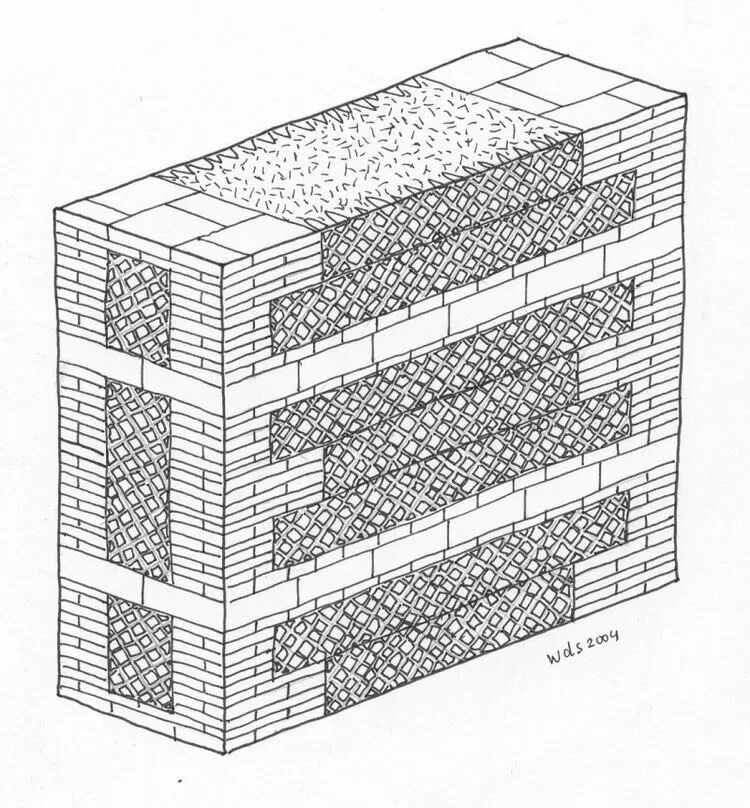 Романи техника. Опус Микстум кладка. Опус инцертум. Opus Quadratum. Opus testaceum.