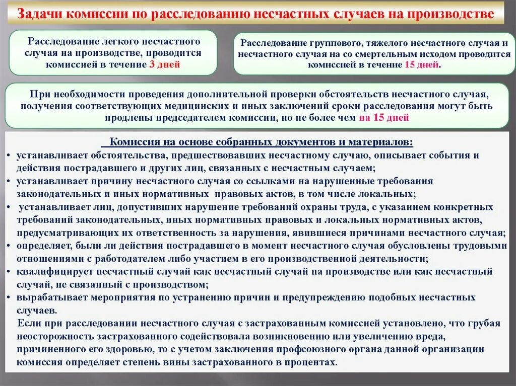 Кем определяется перечень материалов расследования несчастного случая. Порядок расследования несчастных случаев на производстве. Порядок и сроки расследования несчастных случаев. Расследование группового несчастного случая на производстве. Кто проводит расследование несчастных случаев.