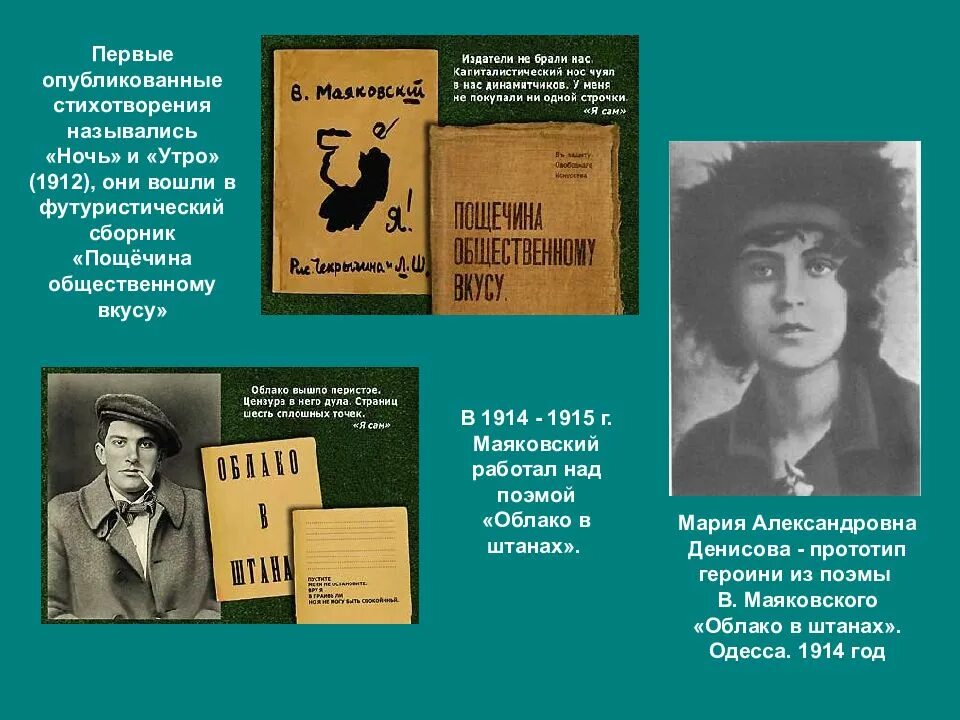 Основные произведения маяковского. Маяковский. Произведения Маяковского. Облако в штанах Маяковский. Презентация про жизнь Маяковского.