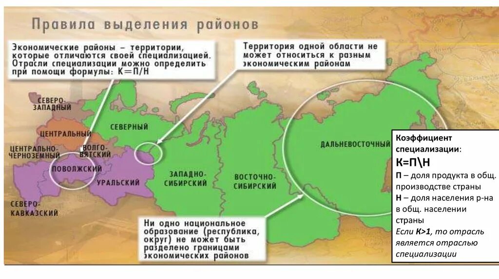 Отрасли специализации центральной россии и сибири. Экономическое районирование России. Отрасли специализации экономических районов. Районирование России презентация. Отрасли специализации Дальневосточного экономического района.