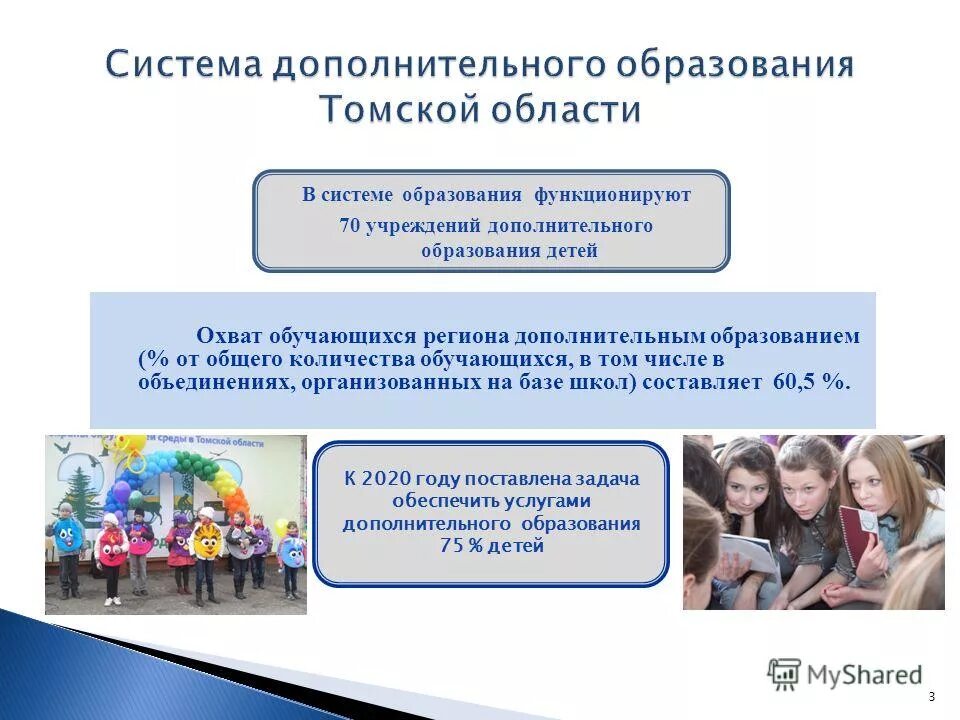 Структура дополнительного образования. 5 система дополнительного образования. Структура системы дополнительного образования. 5 система дополнительного образования. Характеристика современной системы дополнительного образования.