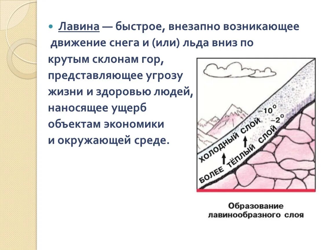 Снежная лавина. Снежные лавины характеристика. Характеристика лавин. Лавина характеристики. Описание снежной лавины.