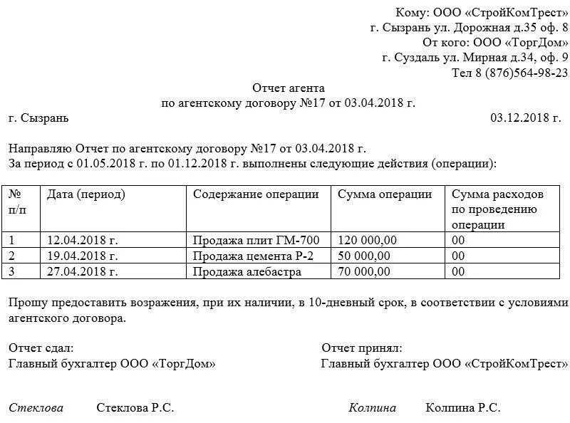 Пример отчета агента по агентскому договору. Отчет агента по коммунальным услугам образец. Акт по агентскому договору оказания услуг образец. Отчет по агентскому договору образец. Реализация по агентскому договору