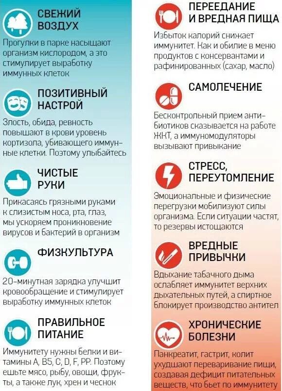 Что делать чтобы улучшить