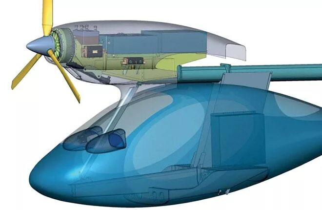 Самолет Сигма 4. Sigma 7 самолет. Гибридные силовые установки в авиации. Самолет Сигма конструкция. Самолет сигма