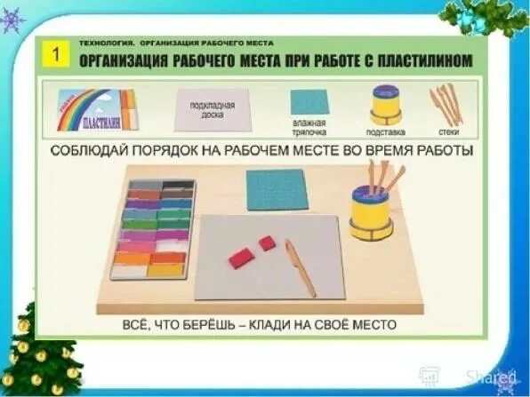 Правила работы с пластилином. Место работа с пластилином. Организация рабочего места для работы с пластилином. Правила работы с поастилиномв детском саду. Алгоритм подготовка к школе