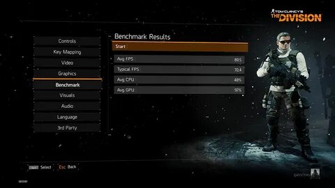 Game results