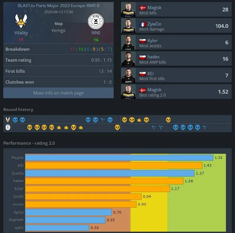 Apeks mtx-r. Apeks monte прогноз. Apeks monte прогноз. Apeks monte прогноз. Apeks monte прогноз.