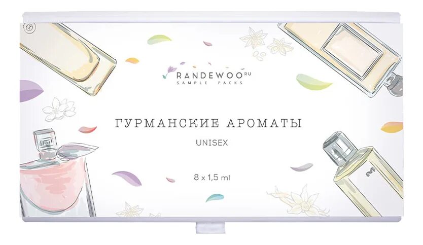 Aroma box randewoo. Гурманские духи. Randewoo парфюмерия. Randewoo интернет-магазин духи. Randewoo набор парфюмерии.