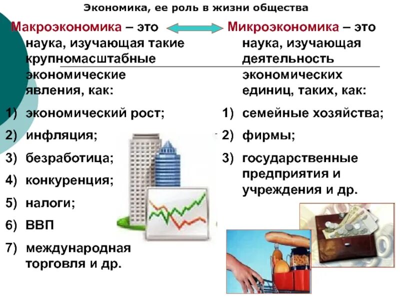 Экономика основа общества урок 6 класс. Экономика и ее роль в жизни общества. Обществознание. Экономика. Задачи экономики в жизни общества. Экономика и ее роль в жизни общества ресурсы.