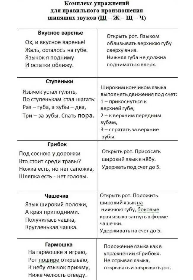 Артикуляционная гимнастика на звук ш и ж. Артикуляционная гимнастика для постановки шипящих звуков. Артикуляционная гимнастика для шипящих звуков ш щ ж ч. Артикуляционная гимнастика на звуки ш ж ч щ. Гимнастика для звука ж