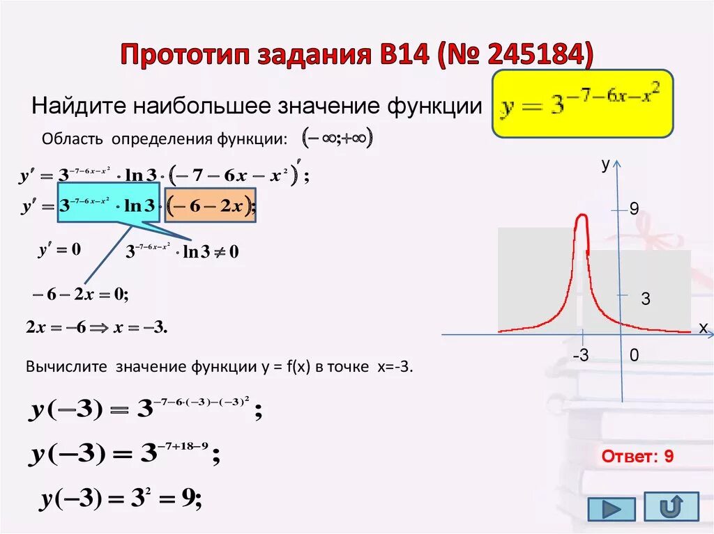 Показательная функция наибольшее и наименьшее значение функции. Наименьшее и наибольшее значение степенной функции. Наибольшее значение показательной функции. Как найти наименьшее значение показательной функции.