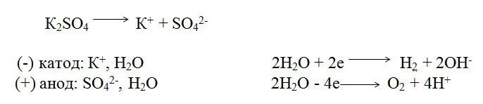 Электролиз na2so4 раствор. K2so4 электролиз на катоде. K2so4 катод и анод. H2so4 катод и анод. K2so3 электролиз раствора.