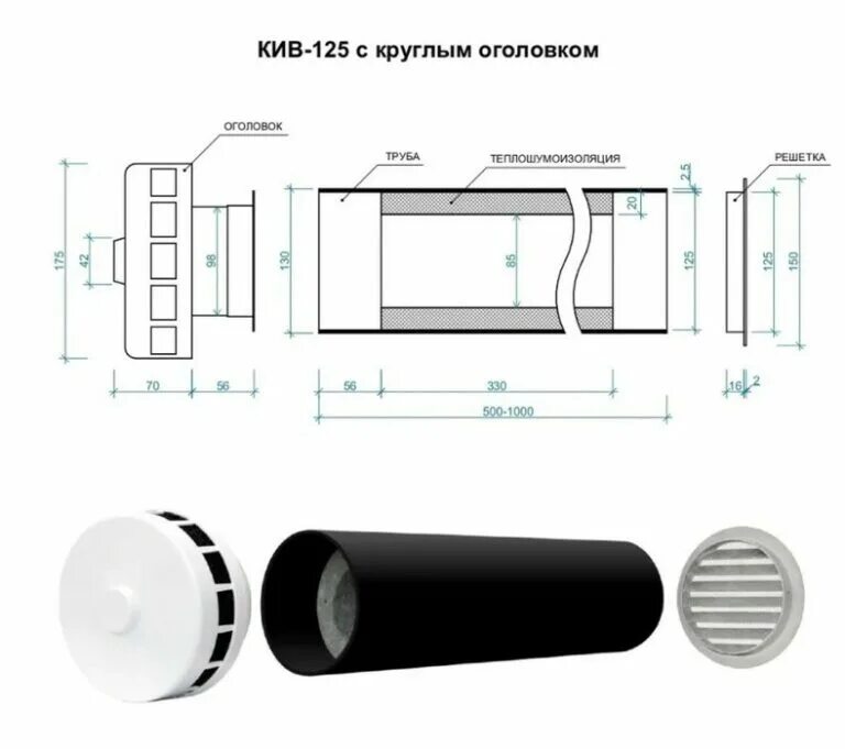 Приточный клапан КИВ-125. Клапан инфильтрации воздуха КИВ-125/1000. Оголовок приточного клапана КИВ 125. КИВ 125 вентиляционный клапан.
