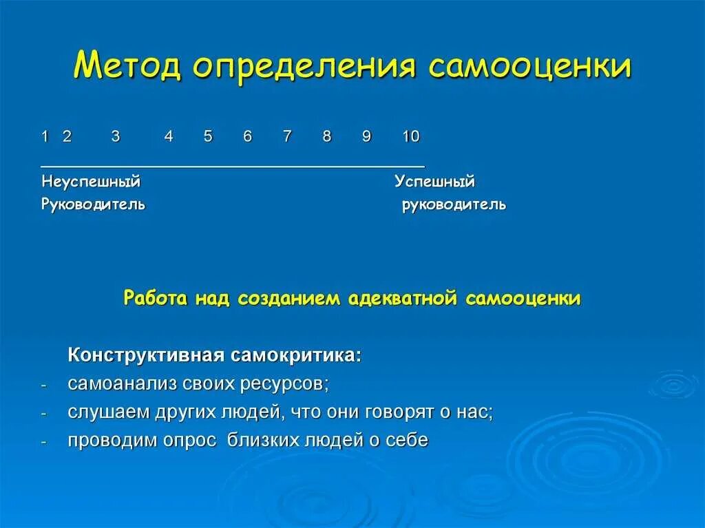 Выберите суждения о самооценке личности. Способы определения самооценки. Методики по выявлению самооценки. Самооценка определение. Способы измерения самооценки.