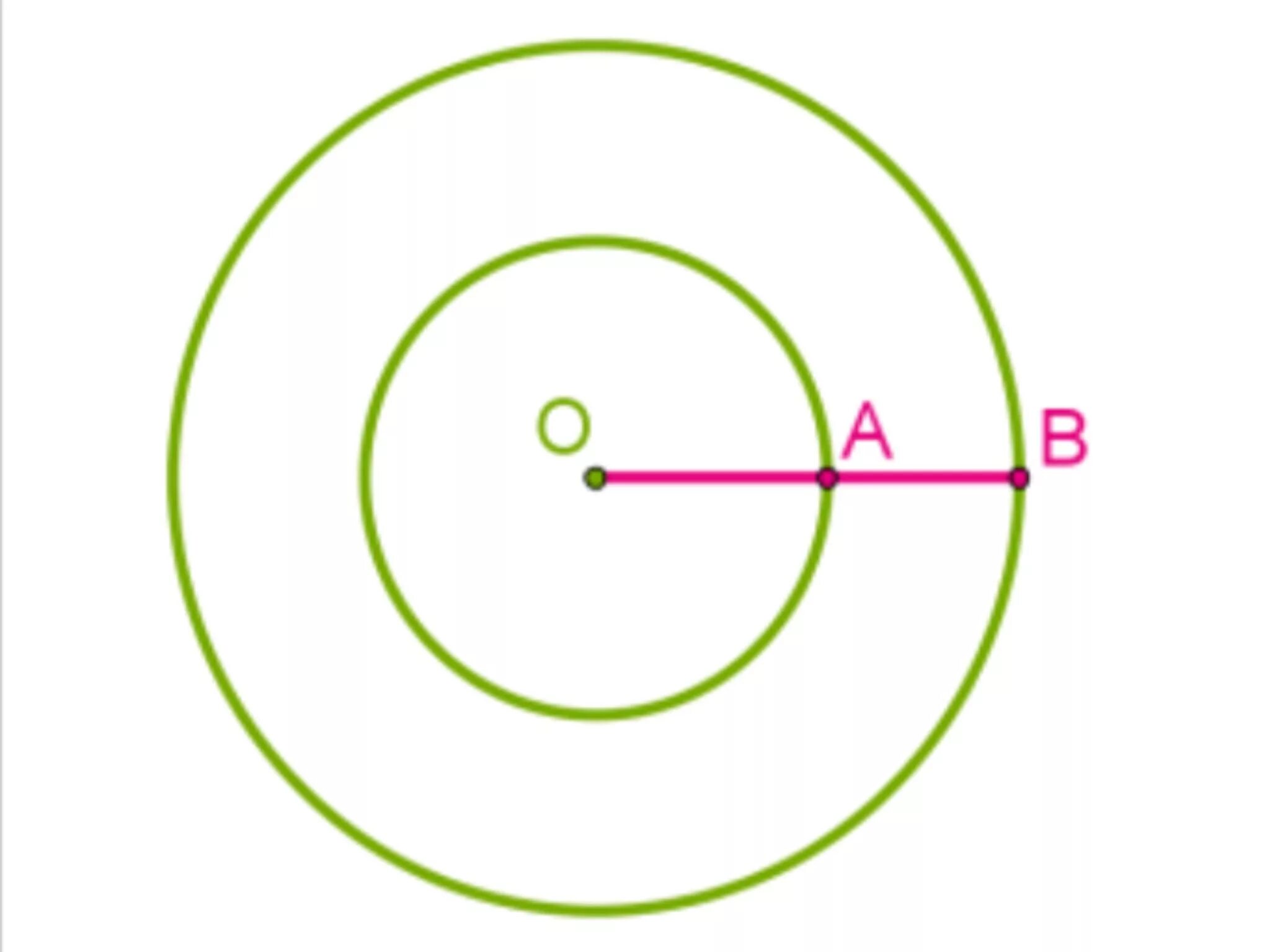 Две окружности имеют общий центр o. Окружности с общим центром. Два круга с общим центром. Даны два круга с общим центром o. 2 Окружности с общим центром.