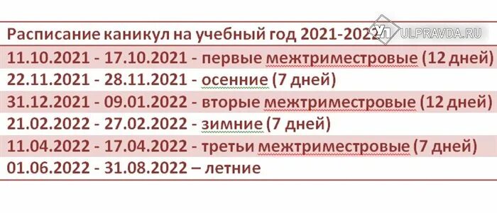 Триместры в московских школах 2023. Каникулы по триместрам 2021-2022. Расписание каникул 2021-2022 триместры. Каникулы в московских школах 2021-2022 по триместрам. Каникулы в школе 2022 по триместрам.