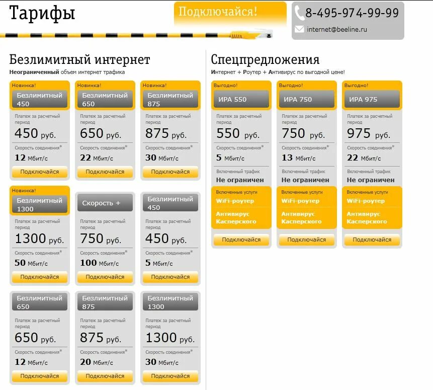 Мобильный интернет пермский край