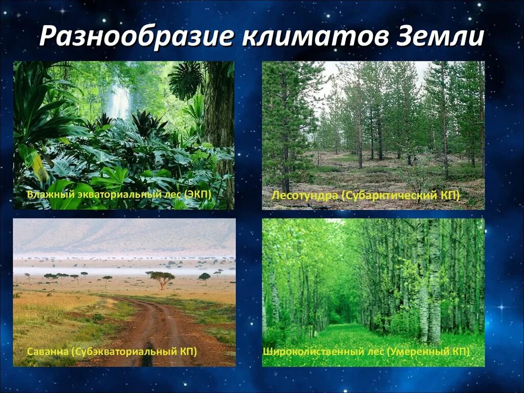 Природно климатические разнообразия россии. Разнообразие климата на земле. Климат земли. Климатическое разнообразие. Разнообразие климатов на планете земля связано с ….