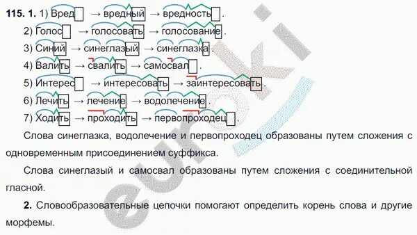 Мудро морфемный разбор и словообразовательный разбор. Словообразовательный разбор в русском языке. Разбор 5 по русскому языку 6 класс. Русский язык Разумовская задания. Примеры словообразовательного разбора русскому 6 класс.