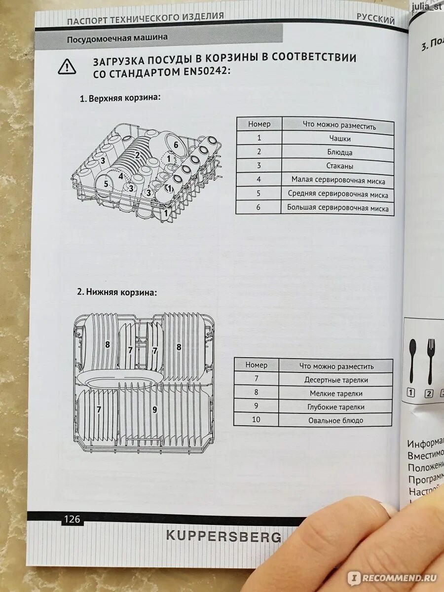 Машина kuppersberg gsm 4574. Куперсберг посудомоечная машина GSM 6073. Куперсберг GSM 4573 посудомоечная машина схема. Kuppersberg GSM. GSM 4573 посудомойка Kuppersberg.