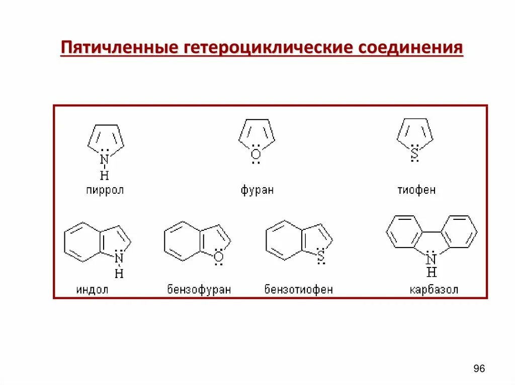 Ароматические азотсодержащие гетероциклические соединения. Пятичленные гетероциклические соединения. Гетероциклические соединения реакционная способность. Фуран гетероциклические. Строение ароматических соединений