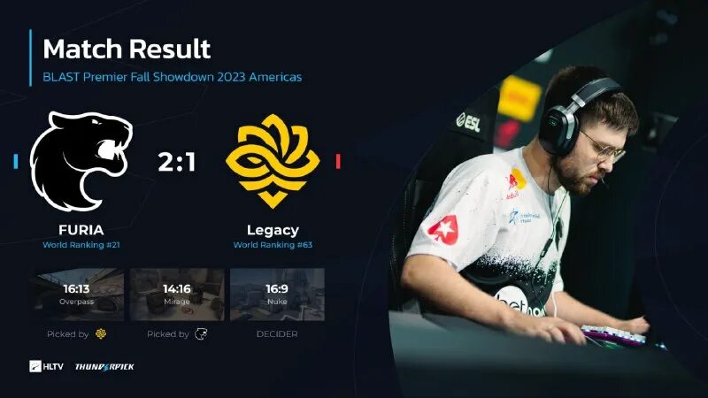 Монца верона прогноз. Матчи рпл. Интернешнл 10 групповой этап. Life schedule. Blast premier fall groups 2023 showdown.