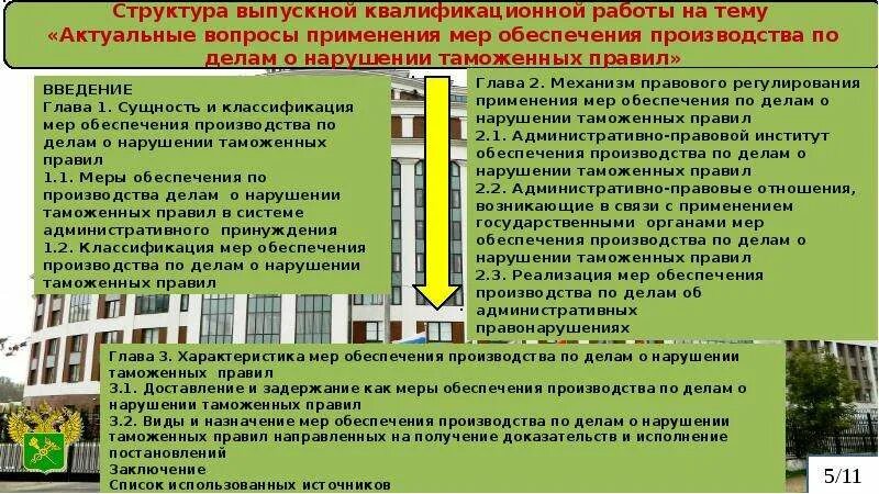 Меры обеспечения производства по делам о нарушении таможенных правил. Классификация нарушений таможенных правил. Меры обеспечения нарушений в таможне. РС меры применения презентация.