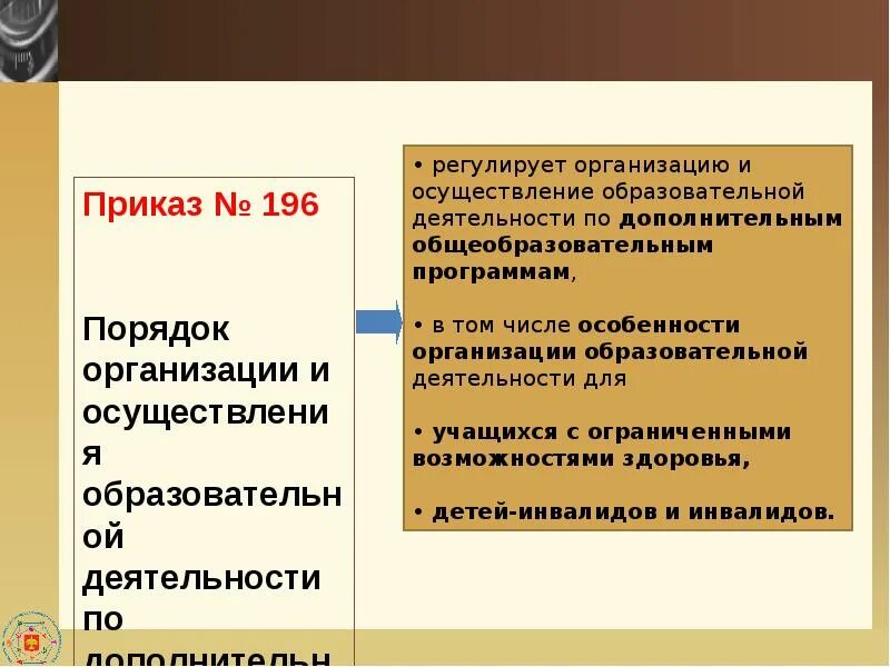 Приказ Минпросвещения РФ от 09.11.2018 n 196. Приказ Минпросвещения РФ. Приказ Мон РФ # 196 от 9.11.2018. Приказ 11 Минпросвещения об утверждении правил.