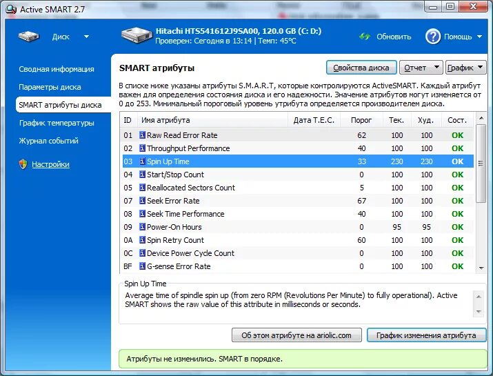 Программа активных приложений. Самсунг планшет. Программа активных приложений. Популярные приложения и их название. Полезные приложения.