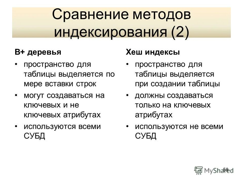 сравнение хеша. колли́зия хеш-фу́нкции. алгоритмы хэш функций таблица. криптографические алгоритмы хэш функции. сравнение хеша.