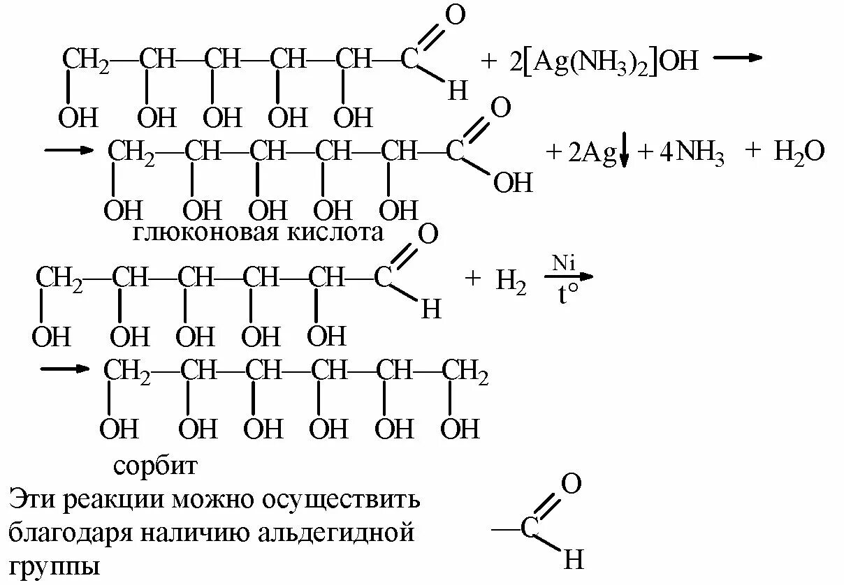 Глюконовая кислота структурная формула. Структурная формула глюконовой кислоты. Глюконовая кислота формула. Реакции окисления d– Глюкозы до d– глюконовой кислоты.. Глюкоза глюконовая кислота реакция