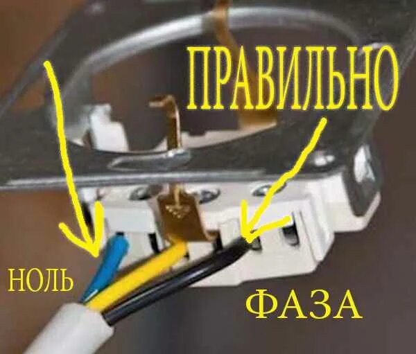 Левая фаза