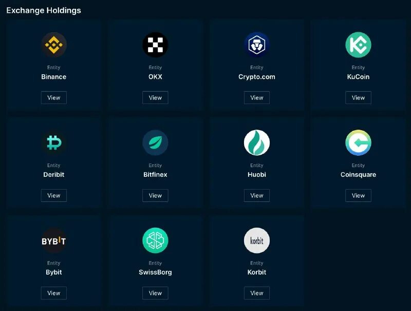 Уставный капитал альфа банка. Управленческий баланс в в 1с управление торговлей 11. Сальдовый баланс. Пайер кошелек. Правильный баланс фото юмор.