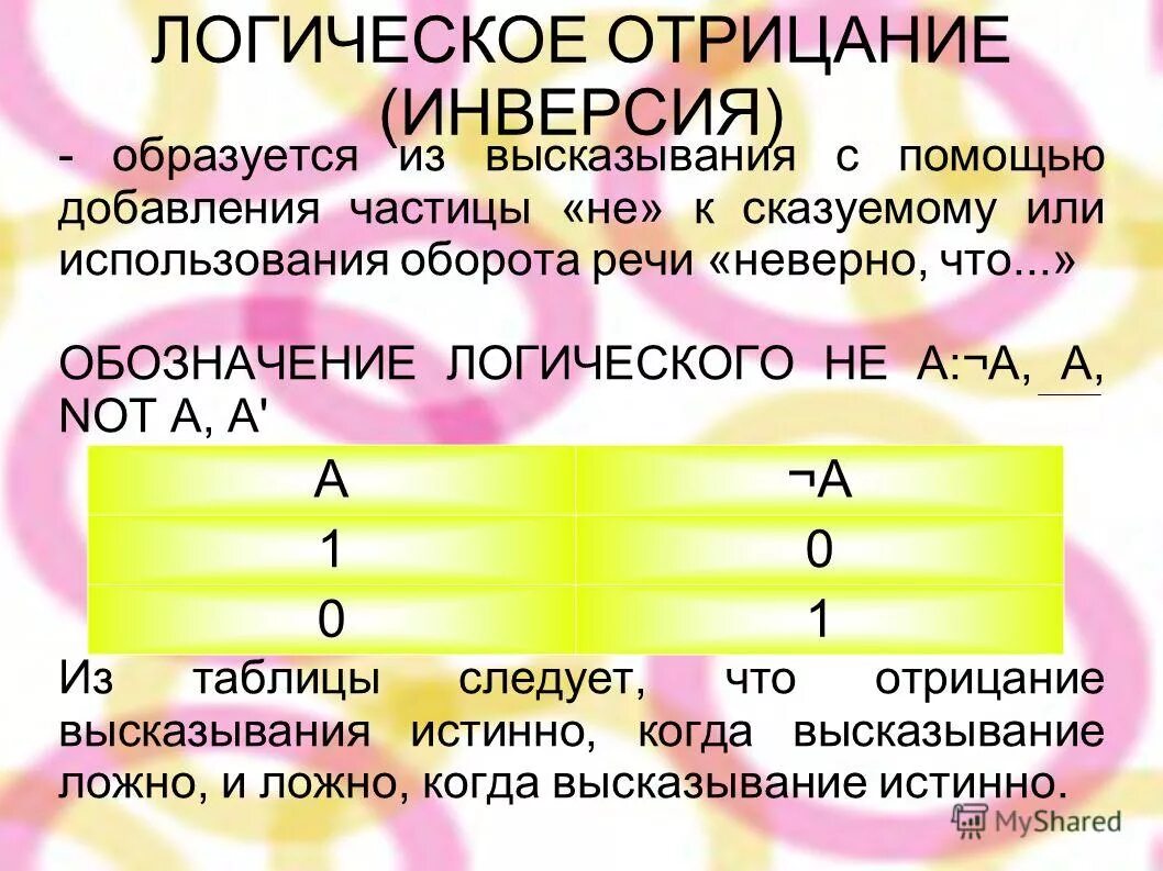 Логическое отрицание c. Логическое отрицание c
