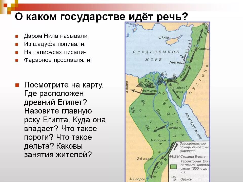 Страна правителей которой называли фараонами контурной карте. Где находится древний Египет. Где располагался древний Египет.