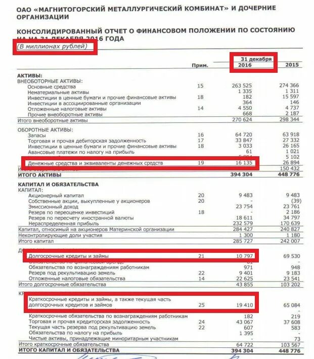 Дать долг организации. Чистый долг формула по балансу по строкам. Как рассчитать показатель чистый долг. Чистый долг компании по балансу. Формула расчета чистого долга.